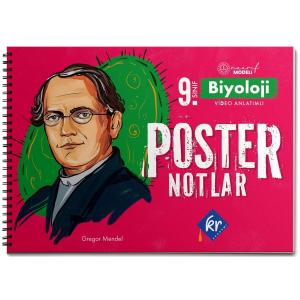 9. Sınıf Maarif Modeli Biyoloji Poster Notlar KR Akademi Yayınları