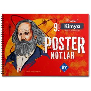 9. Sınıf Maarif Modeli Kimya Poster Notlar KR Akademi Yayınları