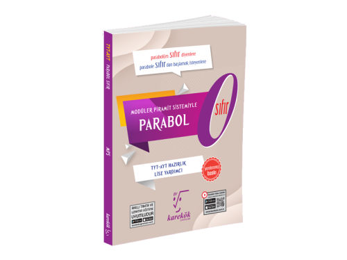 Karekök AYT Parabol Sıfır